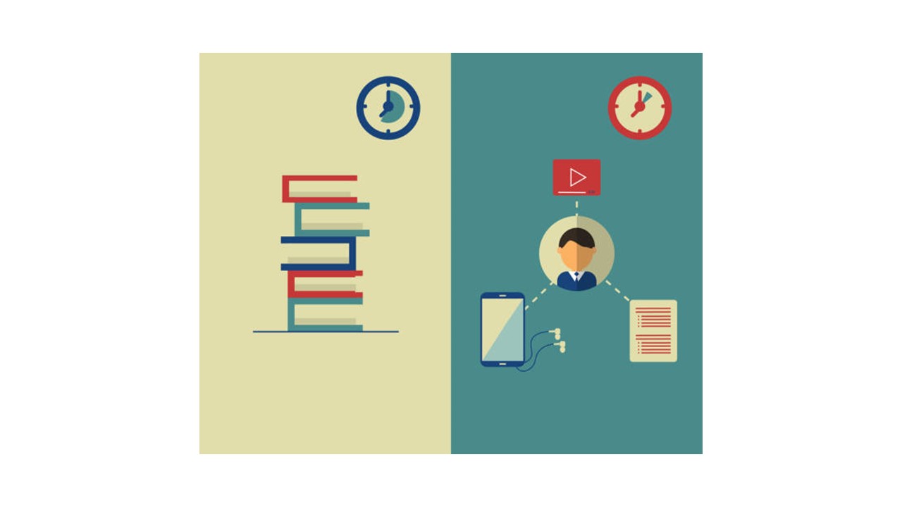 What Is Microlearning: Examples, Benefits and Disadvantages